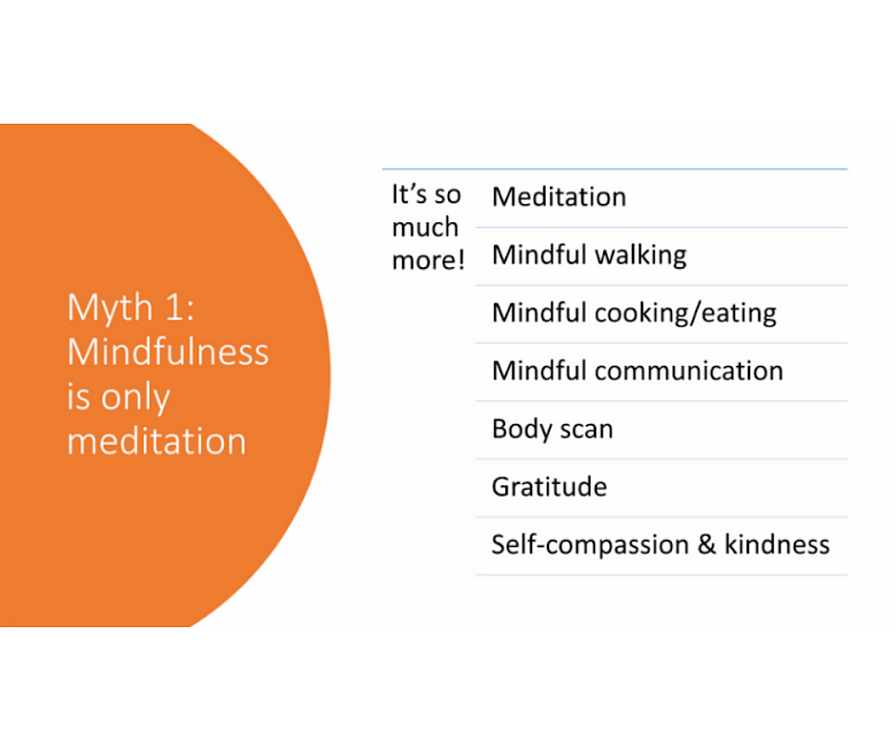 Mindfulness Blog 2